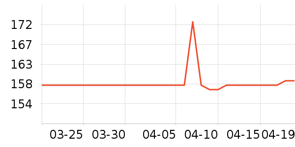 �����������۾�/����Һ��ʷ�۸�