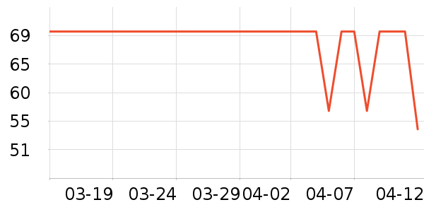 ŮʽT����ʷ�۸�