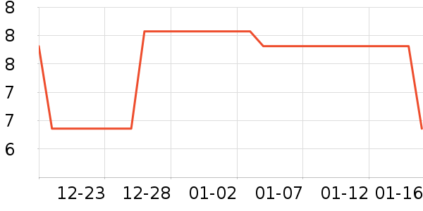 ��ʯ�ľ߱�����ʷ�۸�