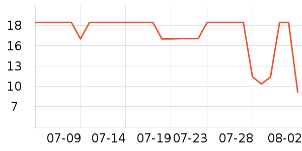 ���Ϻ�ŵ����������ʷ�۸�