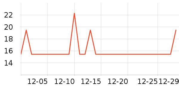 ˼�����ʳ��ʷ�۸�