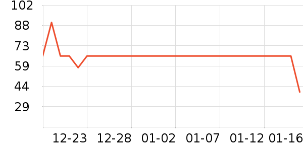 ʳ������ʷ�۸�