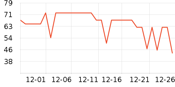 ���ʴ�������ʷ�۸�