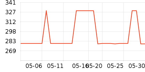 �ʺ�ȡů����ʷ�۸�