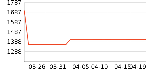 ��ɳ��ɳ����ʷ�۸�