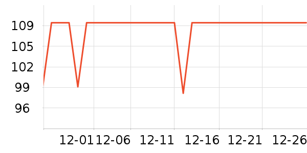 Caltrate�ƶ���ά����/������/����п����ʷ�۸�