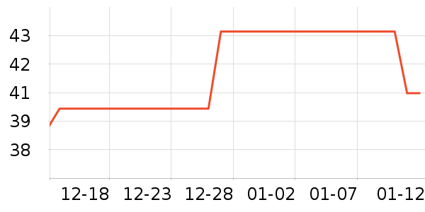 ��ʿ��U����ʷ�۸�