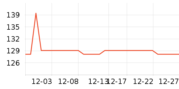 ��ľ������������ʷ�۸�