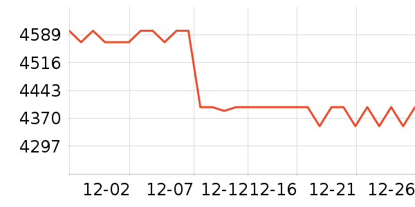 ����רҵ��Ƶ��ʷ�۸�