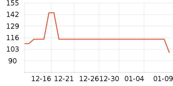 �ܴ��������ָ/������ʷ�۸�