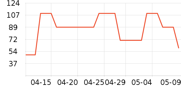 ŷ�����е�/̺��ʷ�۸�