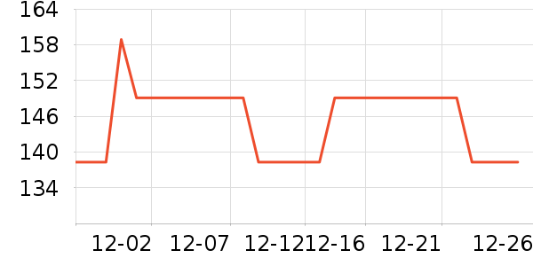 ��ľ������������ʷ�۸�