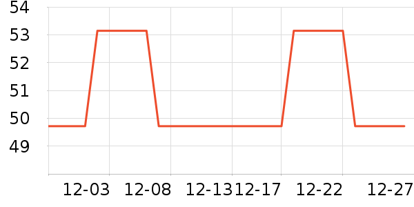 ����С�¹���/������ʷ�۸�