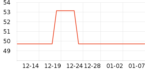 ����С�¹���/������ʷ�۸�