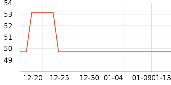 ����С�¹���/������ʷ�۸�