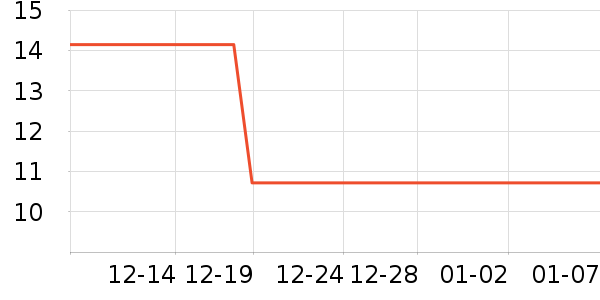 ������Ĩ��/�ٽ಼��ʷ�۸�