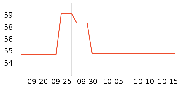 ������жױ��ʷ�۸�