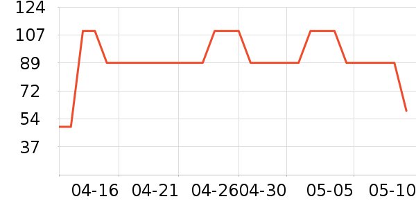 ŷ�����е�/̺��ʷ�۸�