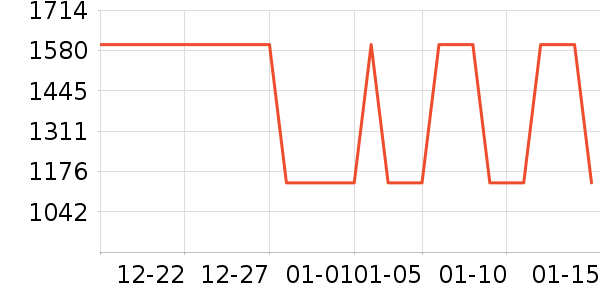 ��ʯ����/����/������ʷ�۸�