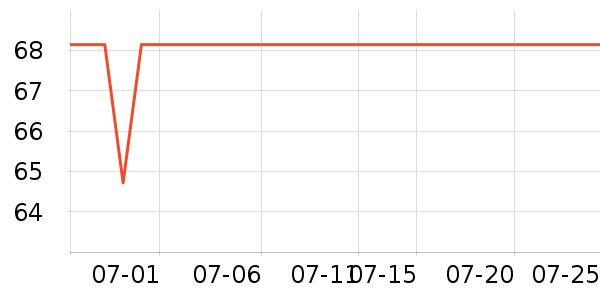 �����ɹ˪��ʷ�۸�