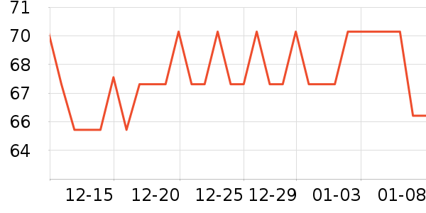 ������Һ��˪��ʷ�۸�