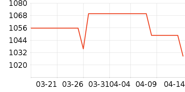 �㻷��ͯ�Ҿ���ʷ�۸�