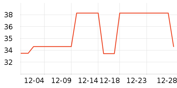 Ħ�������決�þ���ʷ�۸�