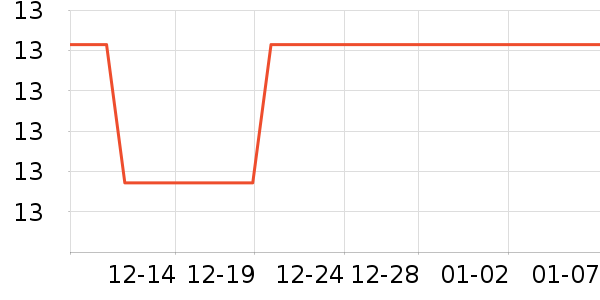 ������������ʷ�۸�