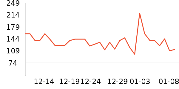 ������è��ҽ�Ʊ�����ʷ�۸�