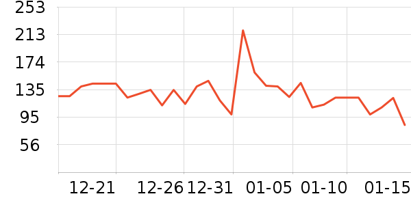 è��ҽ�Ʊ�����ʷ�۸�