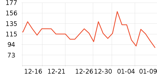 ������è��ҽ�Ʊ�����ʷ�۸�