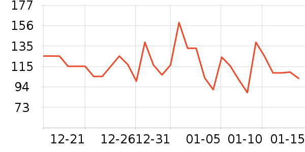 ������è��ҽ�Ʊ�����ʷ�۸�