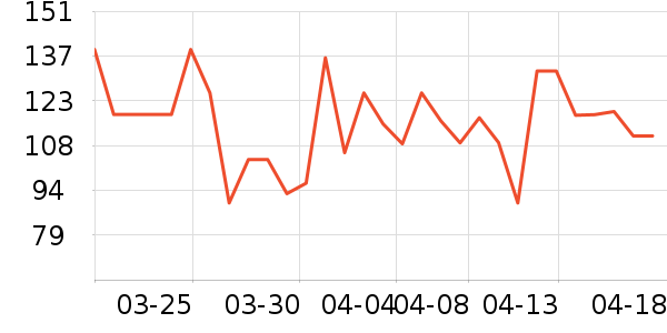 ������è��ҽ�Ʊ�����ʷ�۸�