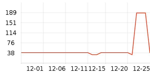 ȤȤ����˯��/�Ҿӷ���װ��ʷ�۸�