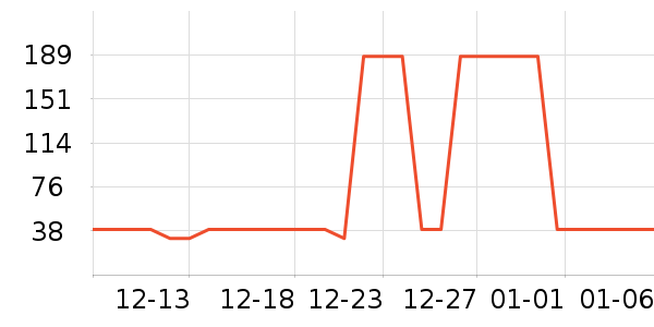 ȤȤ����˯��/�Ҿӷ���װ��ʷ�۸�