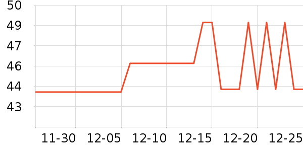 ��ϴ��ˮ��ʷ�۸�