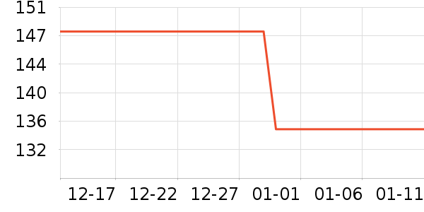 ��������ҵƷ��ʷ�۸�