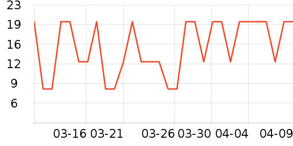 ��ʦ��������ʳ��ʷ�۸�