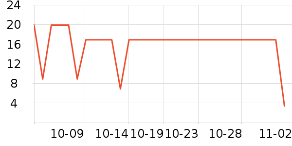 ��һ�����/��Ĥ/������Ʒ��ʷ�۸�