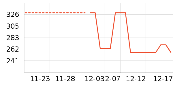 ��ͨ��̥��ʷ�۸�