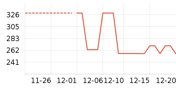 ��ͨ��̥��̥��ʷ�۸�