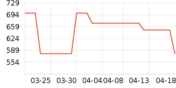 zeziŮʽ������ʷ�۸�