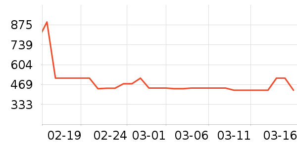 HAVVAŮʽT����ʷ�۸�