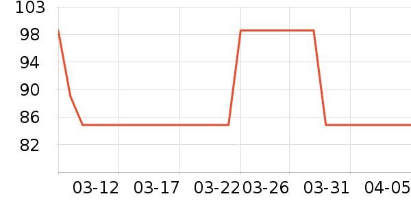 ������/˿����ʷ�۸�