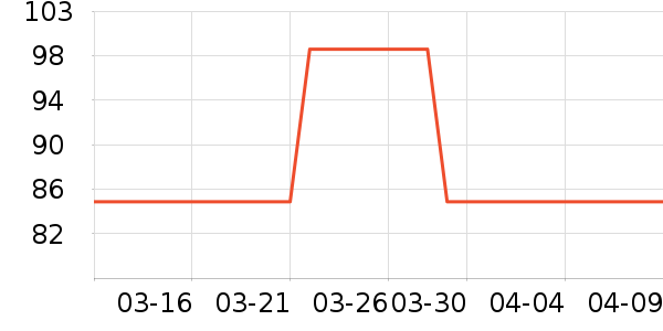 ������/˿����ʷ�۸�