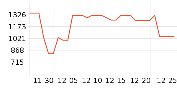 ���ı���/�����ʷ�۸�