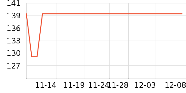 ALPINT MOUNTAINװʷ۸