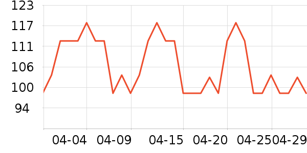 С����Ʒ����ʷ�۸�