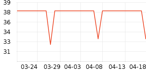 ��������๤����ʷ�۸�