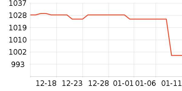 ��ѾӤ���Ƴ���ʷ�۸�